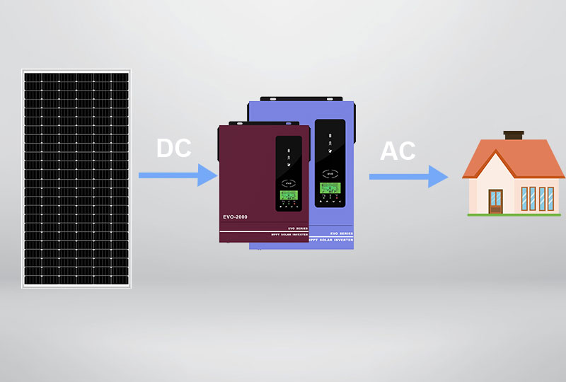 2KW 3.2KW Off-Grid Hybrid Solar Inverter