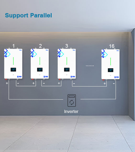 Solar Battery