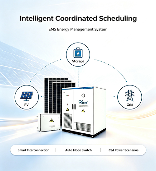Intelligent Coordinated Scheduling